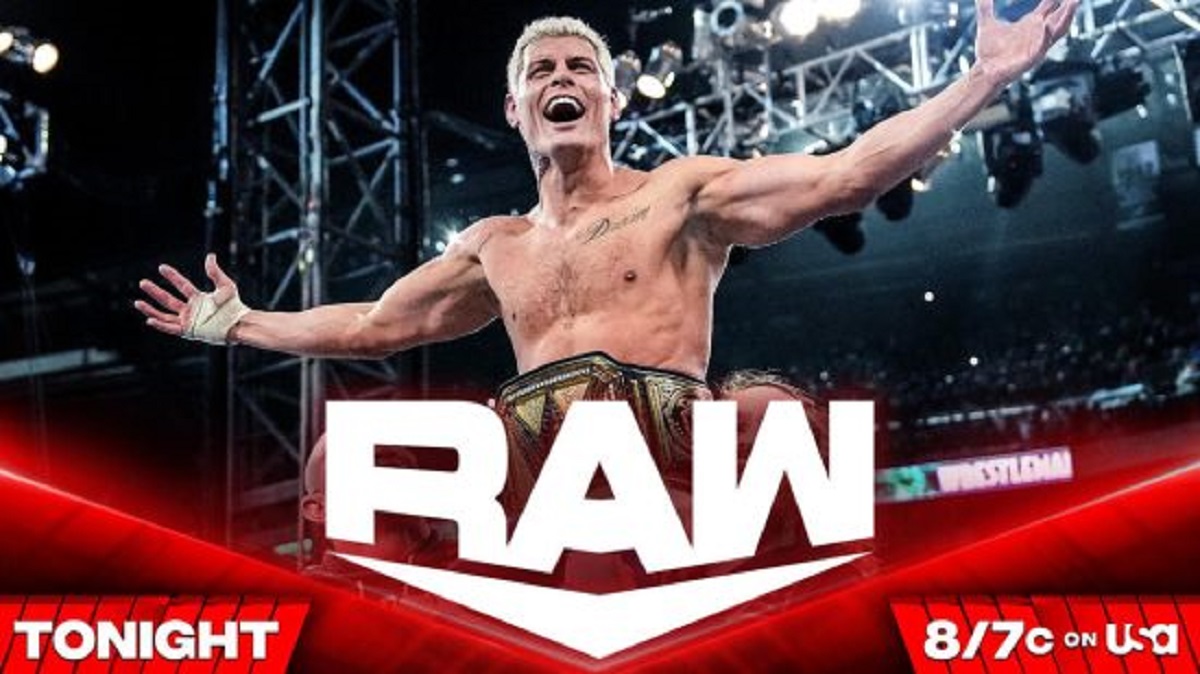 WWE Raw 8th of April 2024